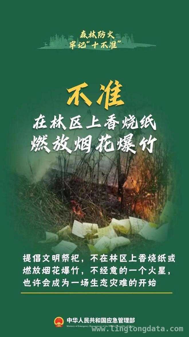 1. 北京房山山火：祭祀烧纸惹祸，森林防火警钟长鸣，3. 2025房山山火扑灭，野外祭祀引火嫌疑人被拘，防火须知请收好