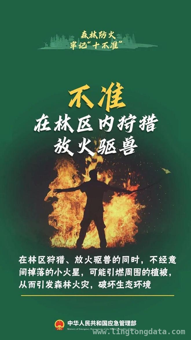 1. 北京房山山火：祭祀烧纸惹祸，森林防火警钟长鸣，3. 2025房山山火扑灭，野外祭祀引火嫌疑人被拘，防火须知请收好