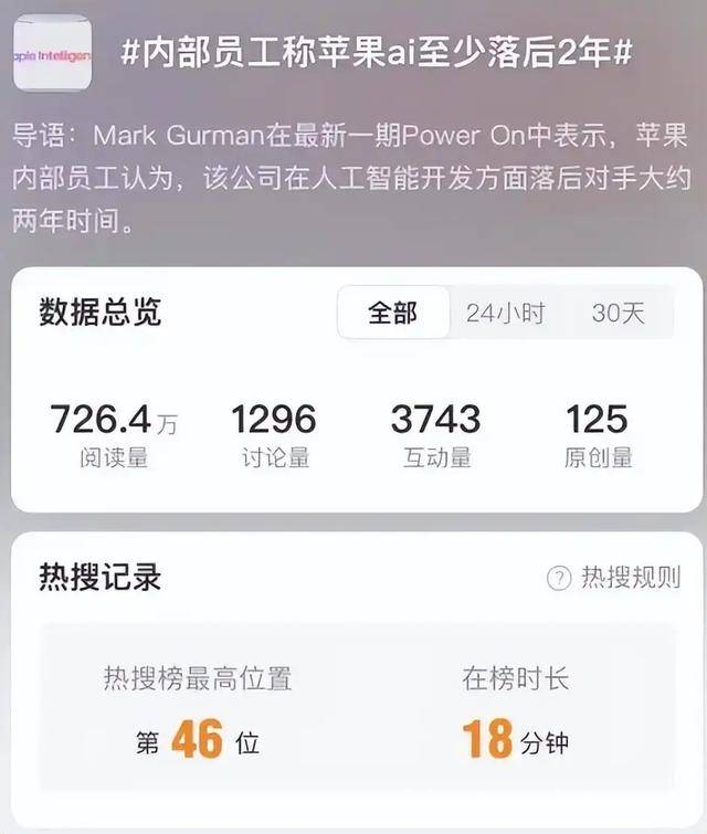 库克出席中国论坛，回应苹果AI落后质疑，库克现身中国发展高层论坛，盛赞DeepSeek！