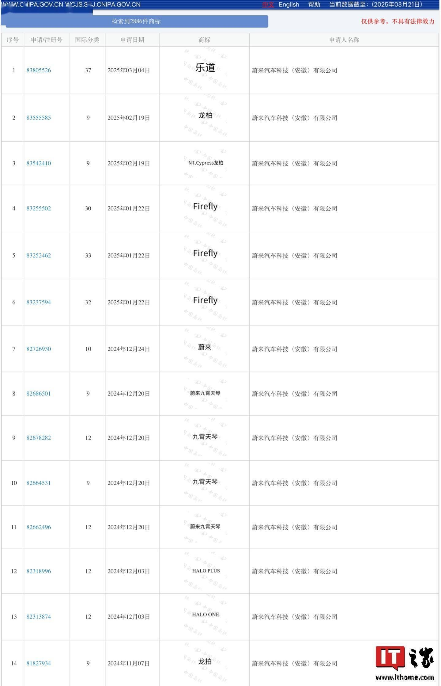 乐道汽车将“订单爆了”变周边，交付量下滑何去何从？ 乐道汽车CEO回应网络梗，交付量目标重压下的决心