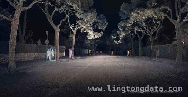 揭秘沃尔沃：用人工智能和新科技训练汽车安全技术