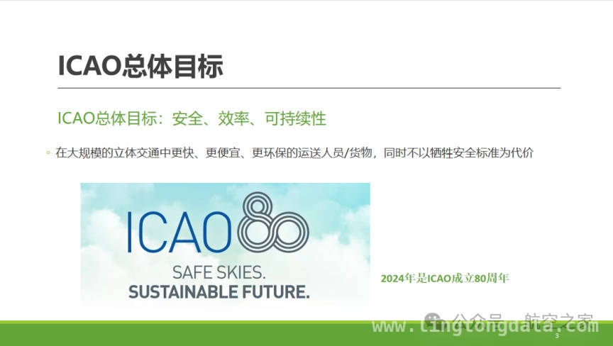 国际视野下中国低空经济安全发展的机遇与挑战，中国低空经济安全发展：国际格局中的新态势