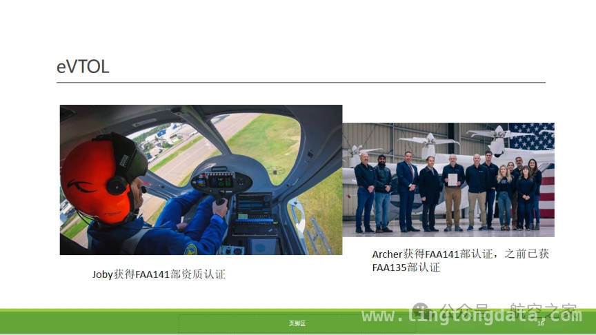 国际视野下中国低空经济安全发展的机遇与挑战，中国低空经济安全发展：国际格局中的新态势