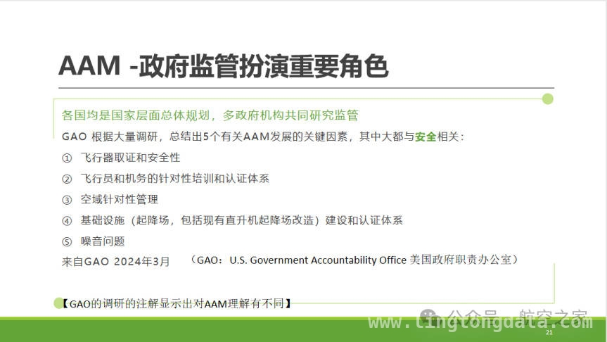 国际视野下中国低空经济安全发展的机遇与挑战，中国低空经济安全发展：国际格局中的新态势
