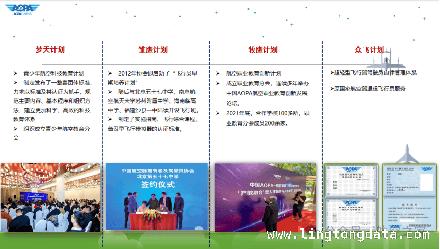 国际视野下中国低空经济安全发展的机遇与挑战，中国低空经济安全发展：国际格局中的新态势