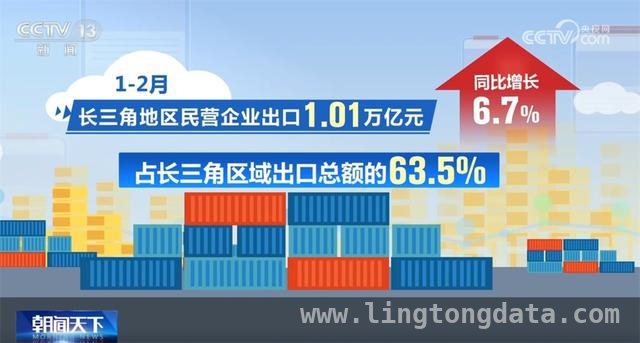民营经济蓬勃发展：政策优惠与品牌保护齐头并进