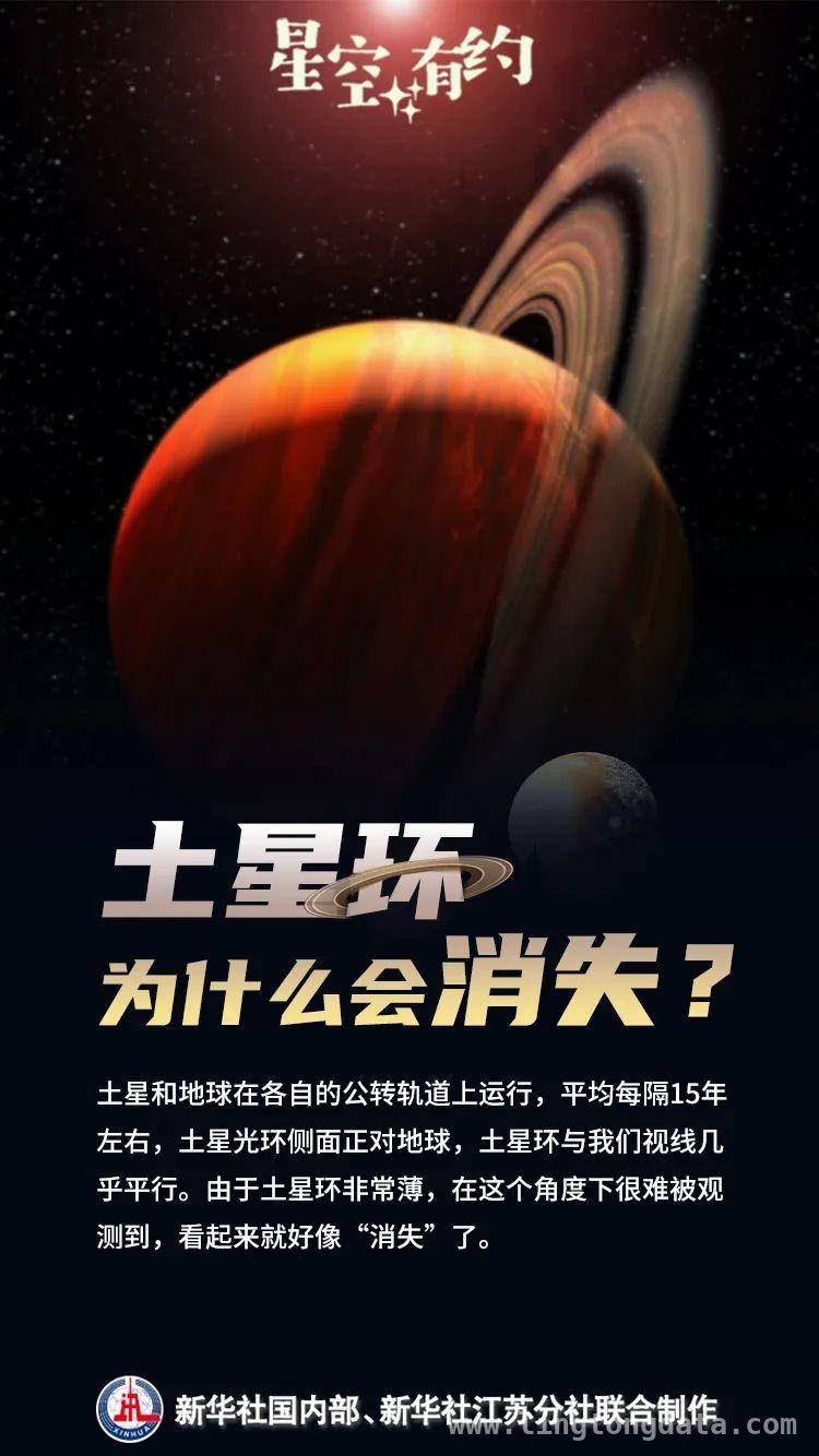15年后再现！“指环王”土星光环即将“消失”数日，天文奇景：“指环王”土星光环又要“消失”啦！
