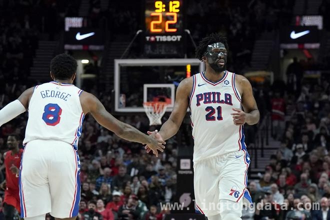 从比尔到威廉姆斯，NBA哪些合同成了球队的负担？