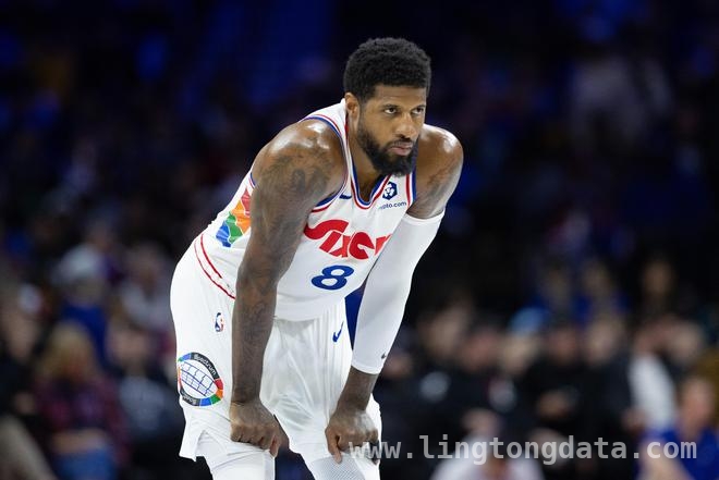 从比尔到威廉姆斯，NBA哪些合同成了球队的负担？