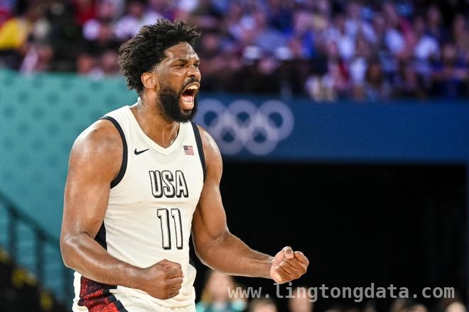 从比尔到威廉姆斯，NBA哪些合同成了球队的负担？