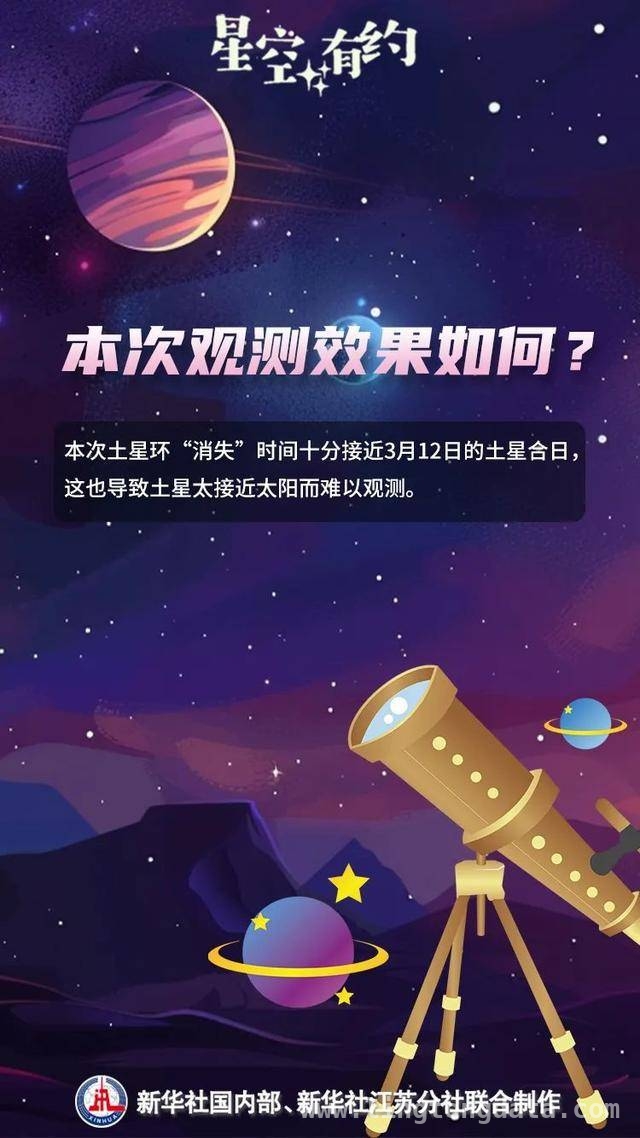 3月24日起，土星光环“隐匿”，天文奇景不容错过！ 揭秘！土星环“消失”背后的天文奥秘