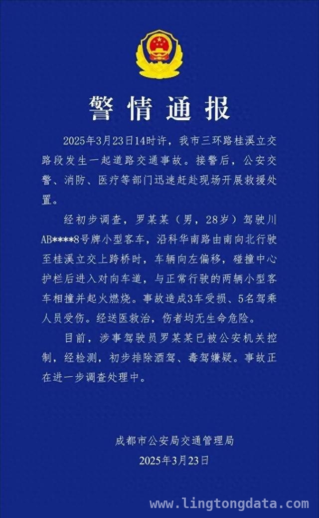 成都三环桂溪立交突发事故，5人受伤有惊无险！，28岁男子驾车酿祸，成都三环路事故5人受伤