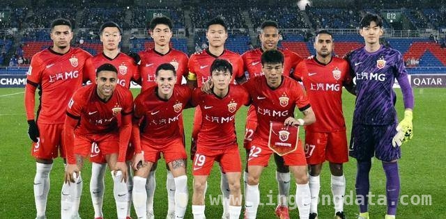 5. 利好加持！上海海港剑指青岛西海岸，中超争冠再添筹码？，3. 中超第3轮亮点：上海海港王牌外援复出，客场挑战青岛西海岸胜算几何？