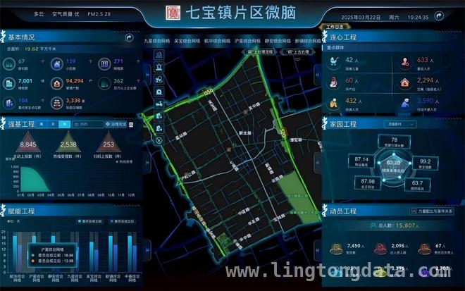 从违法日租房整治看七宝镇基层治理的创新与成效