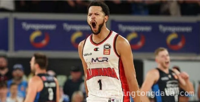仅剩7天！CBA季后赛球队外援补充刻不容缓，CBA外援更换大限将至，NBL得分高手纷纷来投