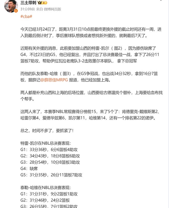 仅剩7天！CBA季后赛球队外援补充刻不容缓，CBA外援更换大限将至，NBL得分高手纷纷来投