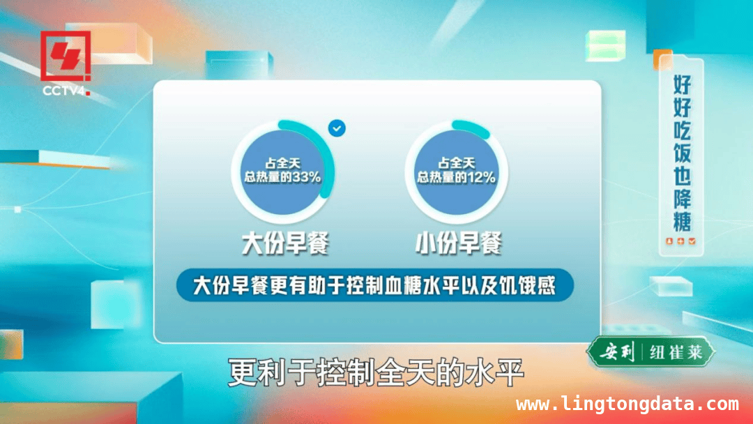 健康中国：探秘糖尿病防治新路径，节目：开启糖尿病健康管理之旅