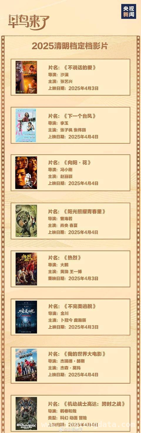 清明档15部电影来袭，你pick哪部？，15部定档清明的电影，哪一部能成票房黑马？