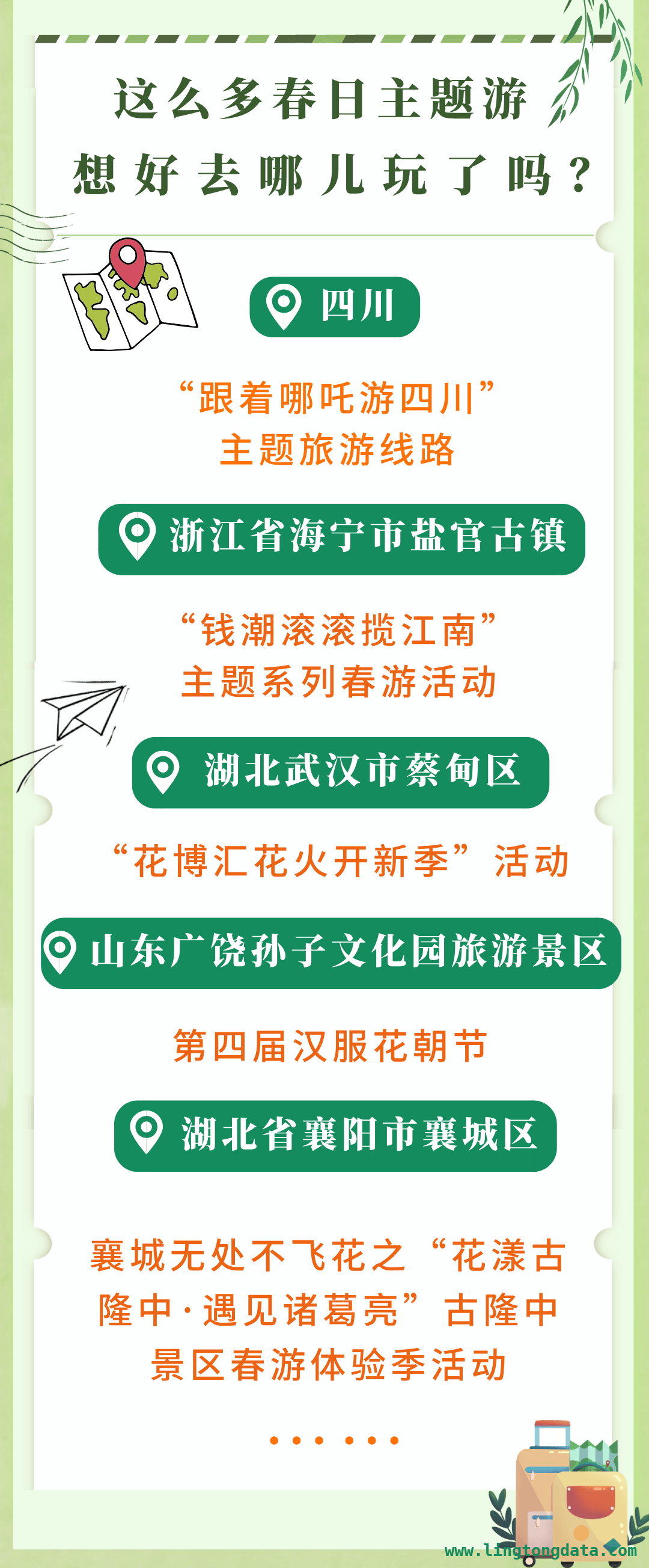 春日出游正当时，快来看看去哪儿！，寻春之旅：解锁春日游玩新去处