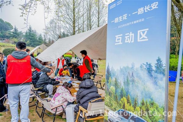 长安汽车植树造林，助力野生动植物栖息家园建设