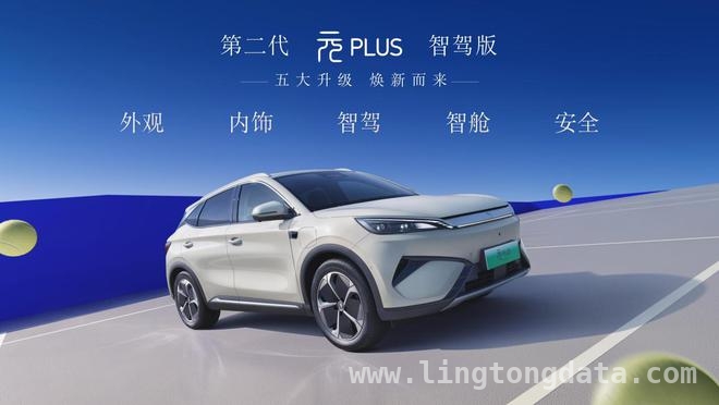 比亚迪元PLUS智驾版上市，用“智驾平权”重塑行业格局