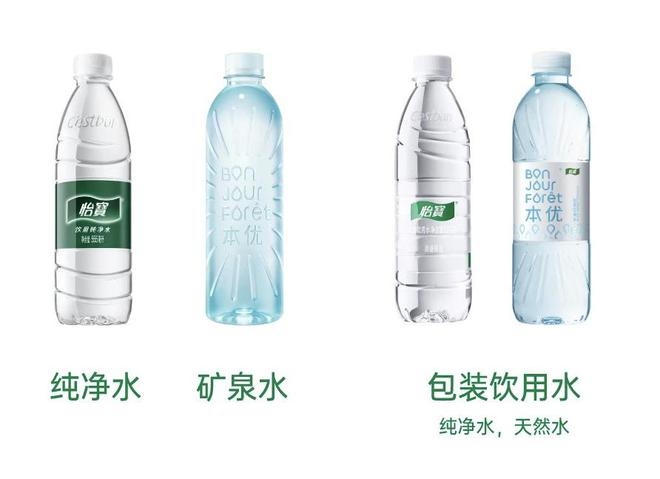 华润饮料上市首年报：营收增长停滞，多举措应对市场挑战，华润饮料2024年财报：包装水市场混战，多品类布局寻增长