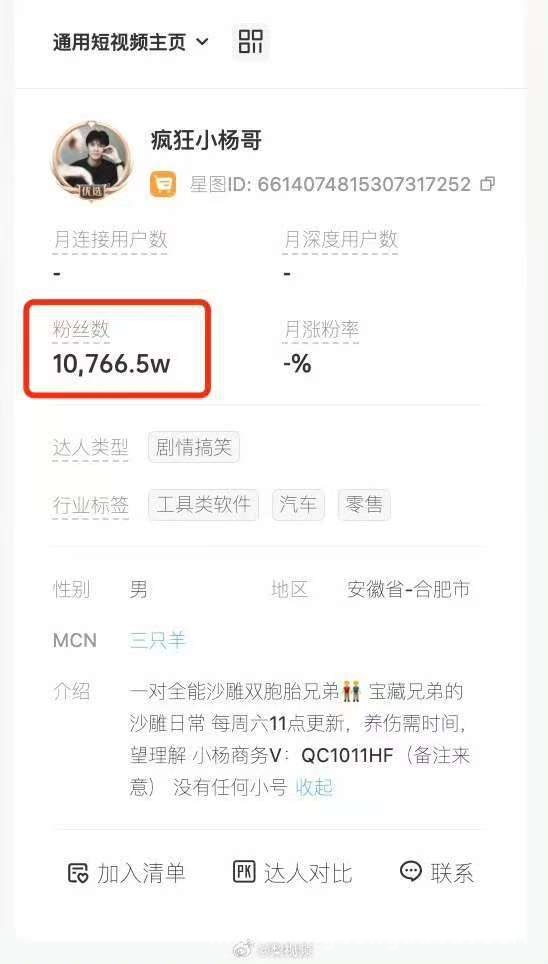 小杨哥带货翻车后欲“复活”，前路几何？，小杨哥三只羊整改复业，网友信任成谜！