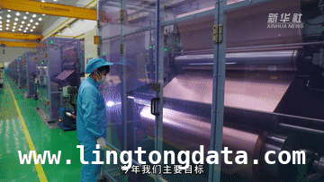 灵宝宝鑫电子：高端铜箔技术引领，助力“中国铜箔谷”腾飞