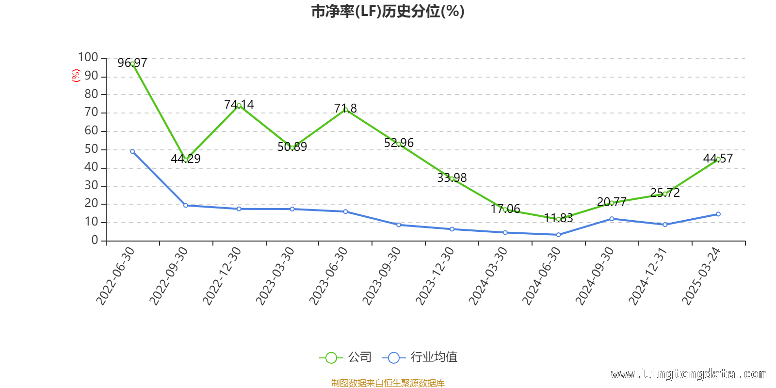 华融化学2024年财务大揭秘，股东格局大变动！ 华融化学2024：财务指标与股东变化全解析