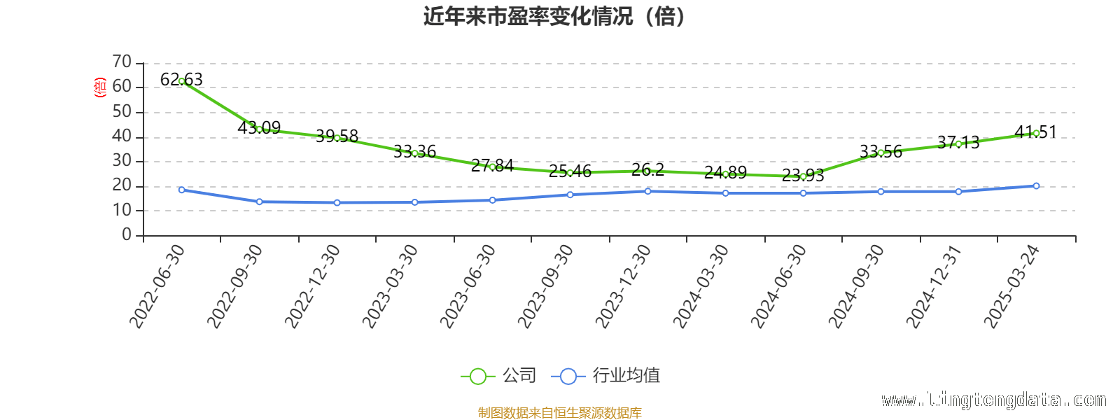 华融化学2024年财务大揭秘，股东格局大变动！ 华融化学2024：财务指标与股东变化全解析