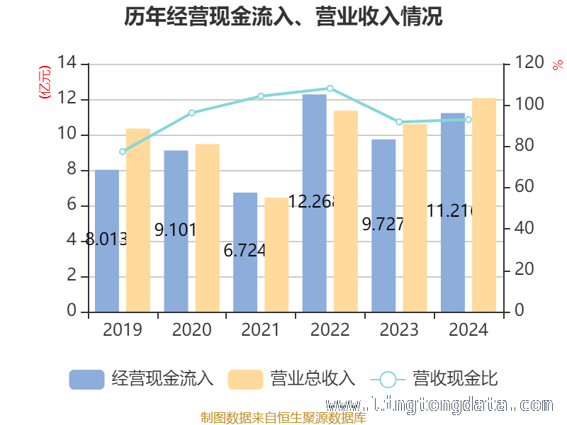 华融化学2024年财务大揭秘，股东格局大变动！ 华融化学2024：财务指标与股东变化全解析