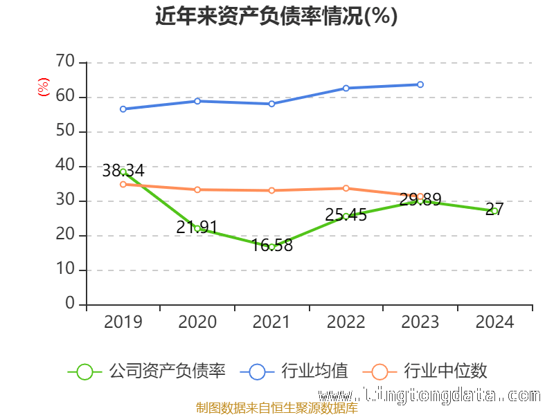 华融化学2024年财务大揭秘，股东格局大变动！ 华融化学2024：财务指标与股东变化全解析