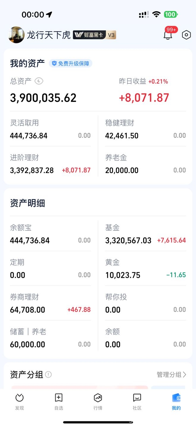2025投资不灰心，大龙陪你等风来，一起加油盈利！，美股大涨A股或受影响，大龙教你如何应对基金投资！