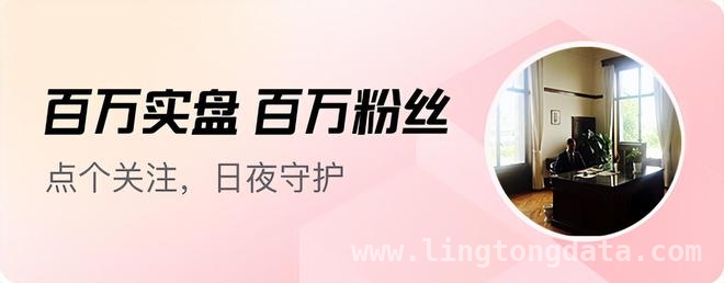 2025投资不灰心，大龙陪你等风来，一起加油盈利！，美股大涨A股或受影响，大龙教你如何应对基金投资！