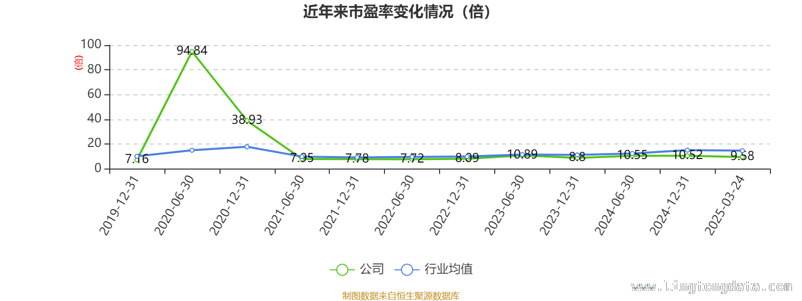 聚焦赣粤高速：2024年财务指标与股东结构大揭秘 赣粤高速2024：财务数据折射的发展前景