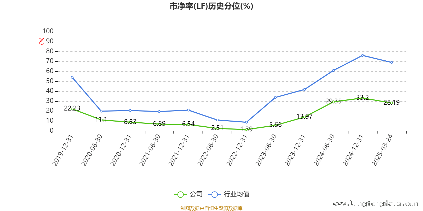 聚焦赣粤高速：2024年财务指标与股东结构大揭秘 赣粤高速2024：财务数据折射的发展前景
