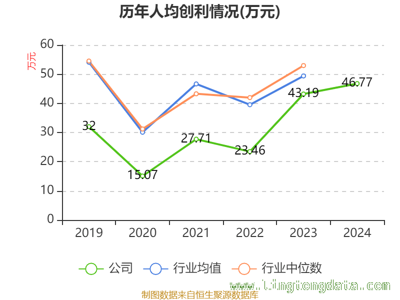 聚焦赣粤高速：2024年财务指标与股东结构大揭秘 赣粤高速2024：财务数据折射的发展前景