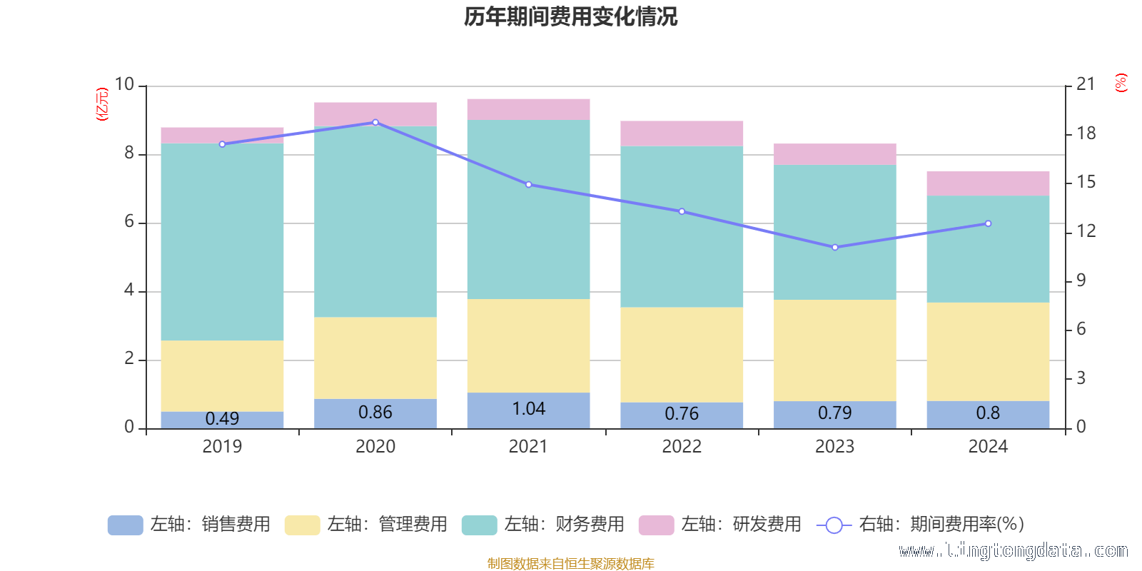 聚焦赣粤高速：2024年财务指标与股东结构大揭秘 赣粤高速2024：财务数据折射的发展前景