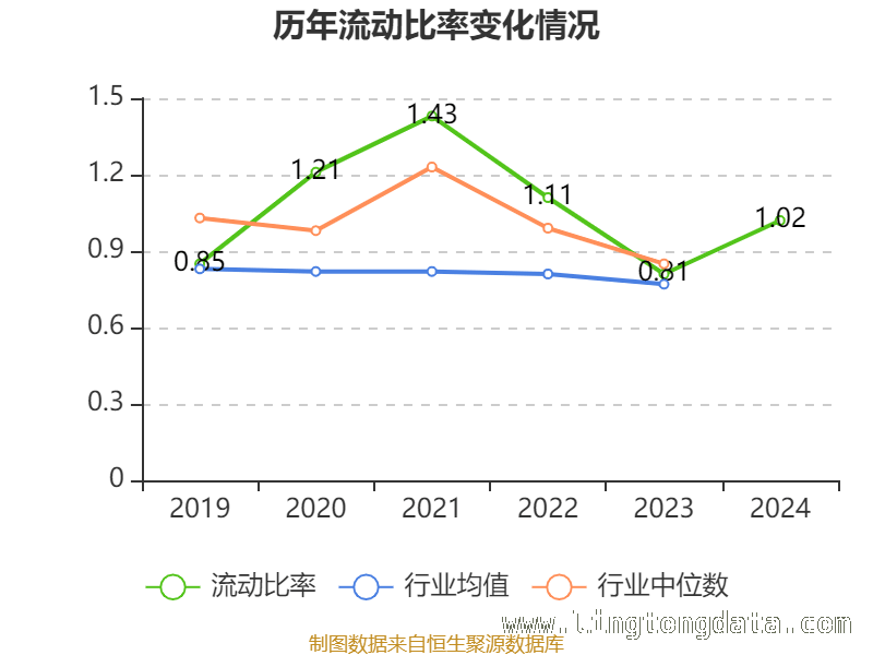 聚焦赣粤高速：2024年财务指标与股东结构大揭秘 赣粤高速2024：财务数据折射的发展前景