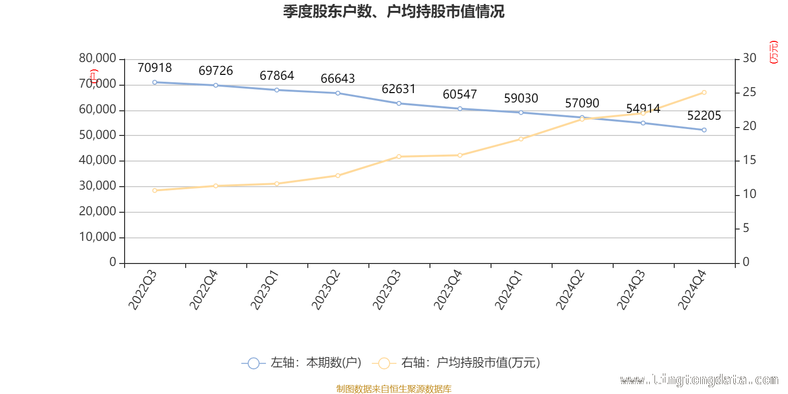 聚焦赣粤高速：2024年财务指标与股东结构大揭秘 赣粤高速2024：财务数据折射的发展前景