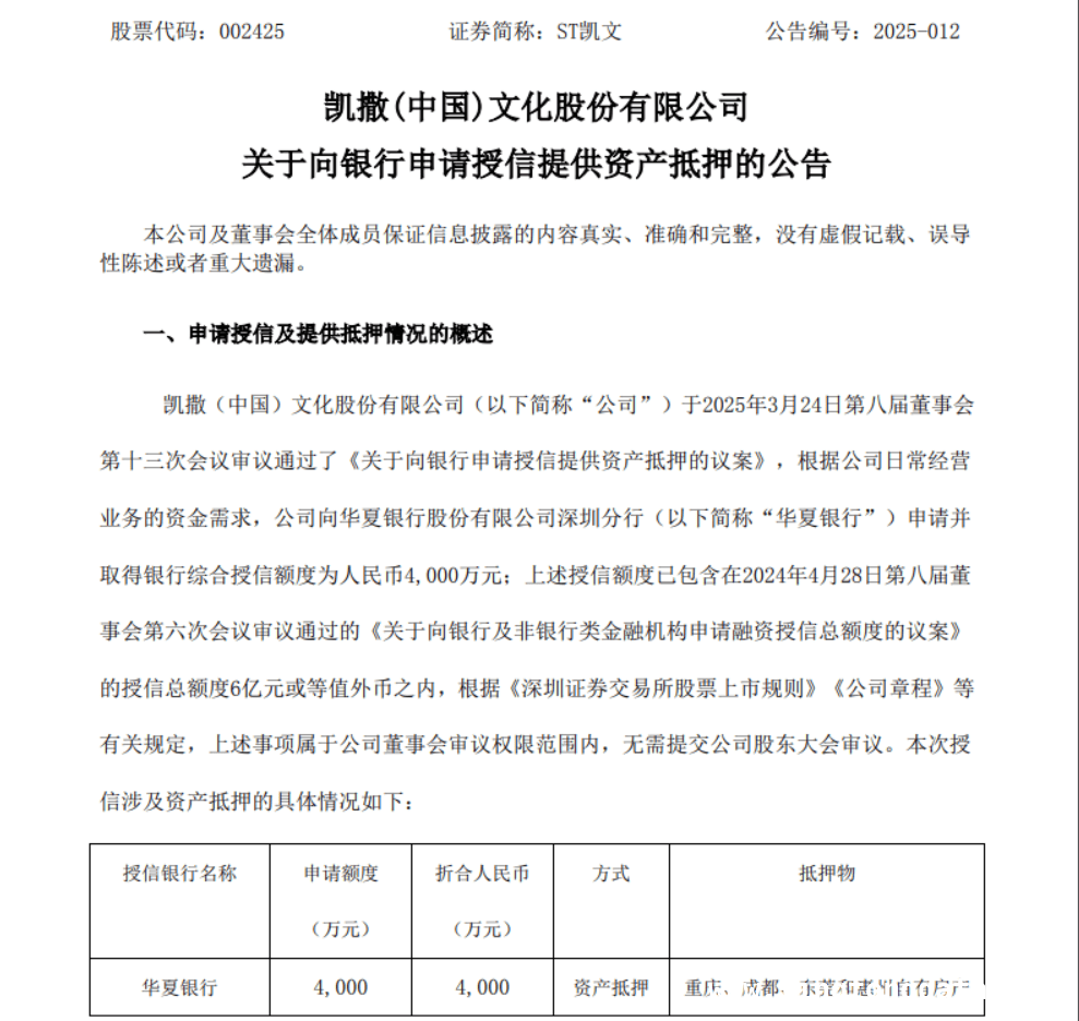 ST凯文年内二次抵押资产授信，发展之路迷雾重重