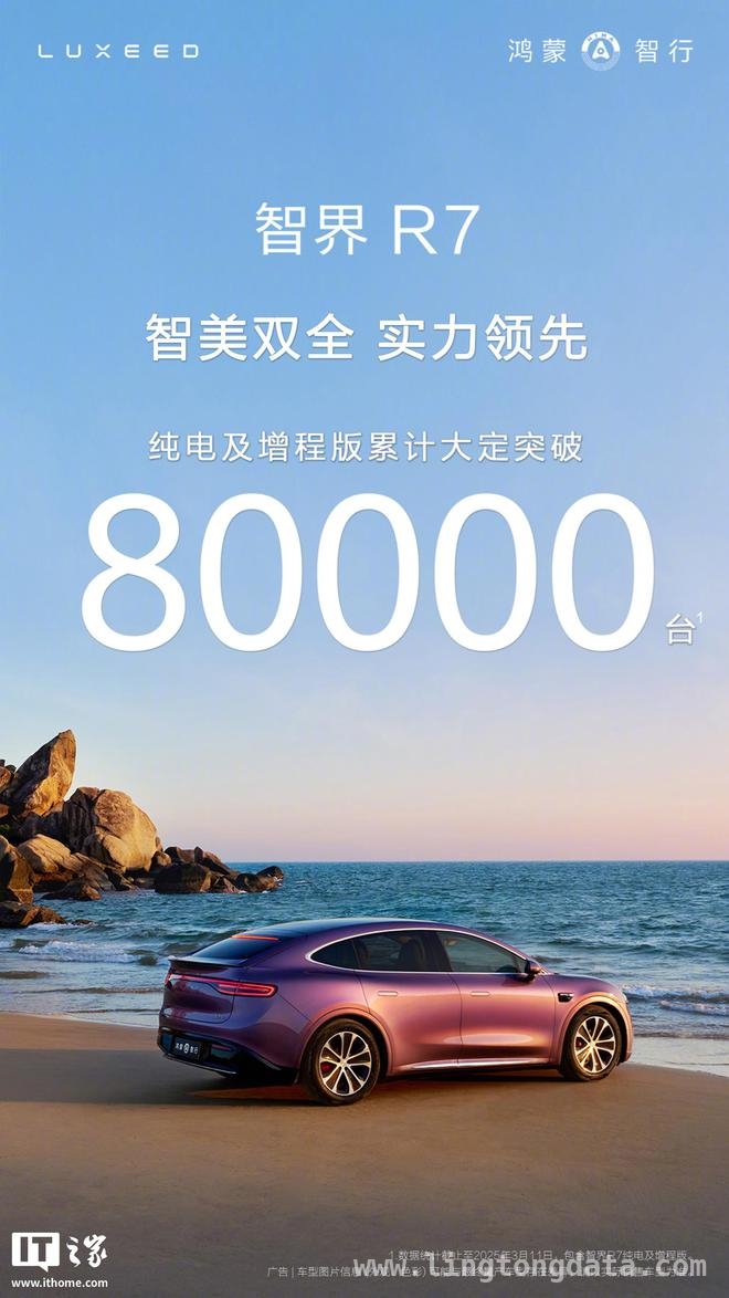 智界R7：上市五月大定破8万，背后竟有这些故事！，余承东对话刘亦菲，揭秘智界R7女性车主高占比背后的秘密