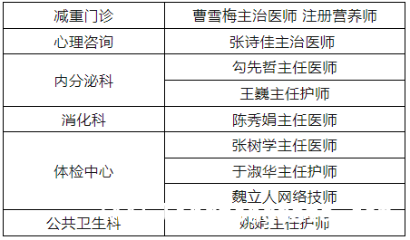 快来黑河一院！3月26日体重管理义诊福利多