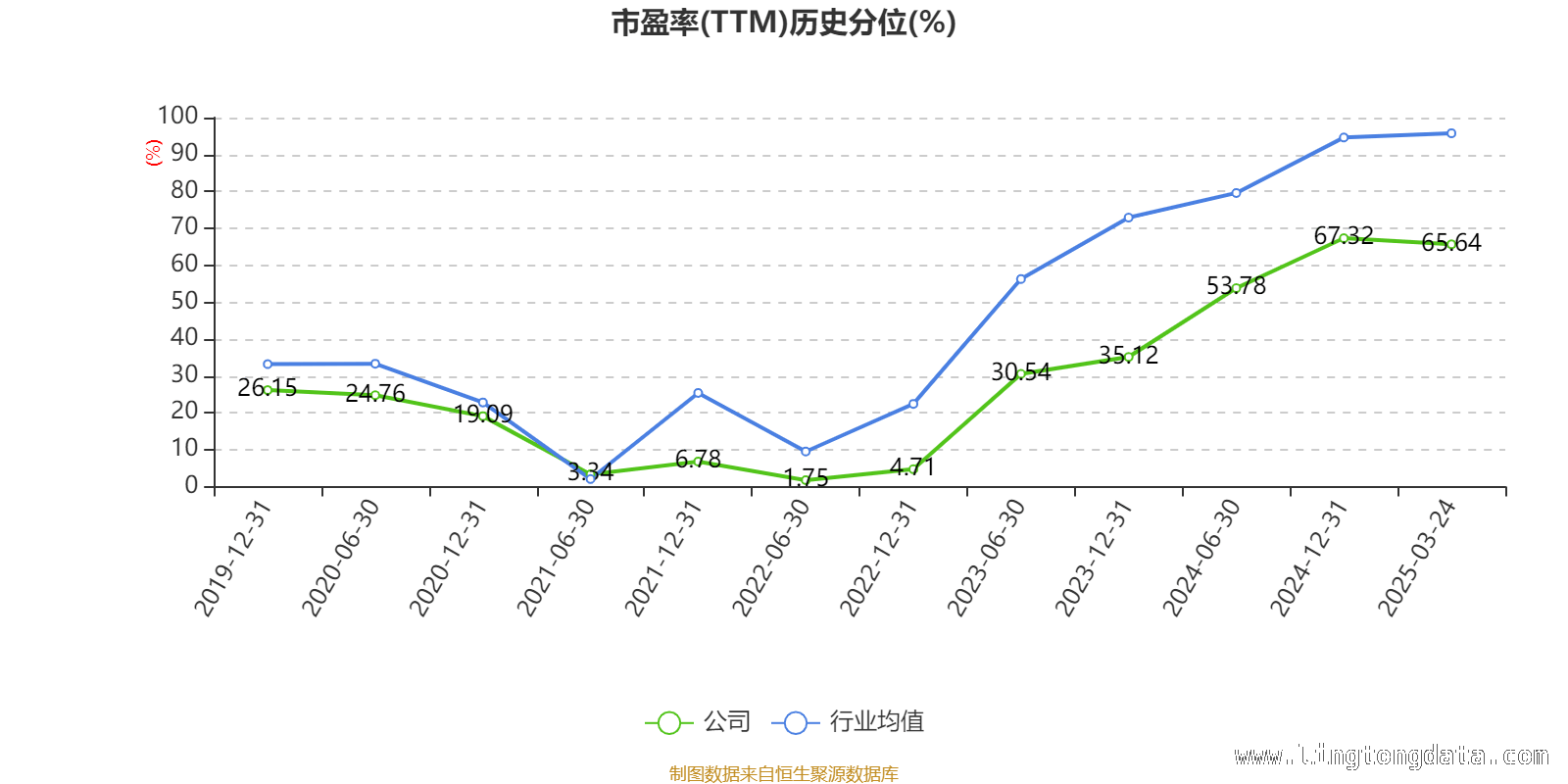 探寻2024年公司资产与研发投入的新动态，深度剖析：2024年公司资产重大变化与研发投入态势
