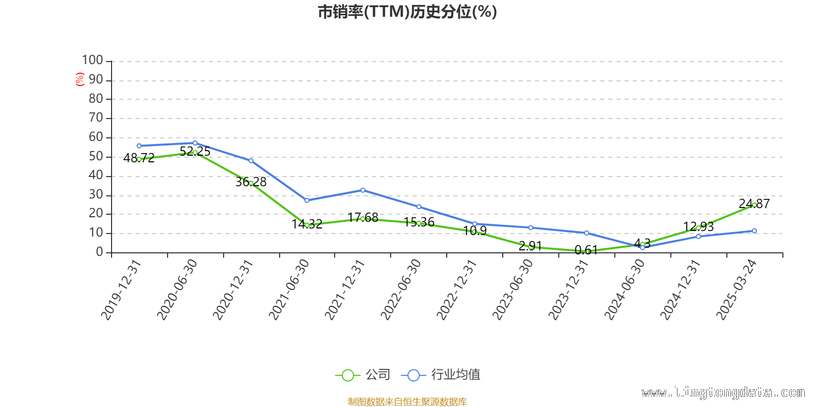 探寻2024年公司资产与研发投入的新动态，深度剖析：2024年公司资产重大变化与研发投入态势