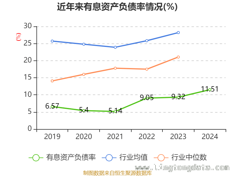探寻2024年公司资产与研发投入的新动态，深度剖析：2024年公司资产重大变化与研发投入态势