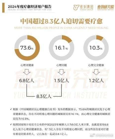 露营热背后：户外经济的多元变革与未来走向