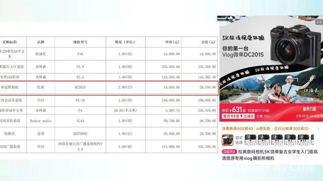 石棉希望小学采购风波：公益资金去向成谜，希望小学采购价离谱，教育局能否给出合理解释？