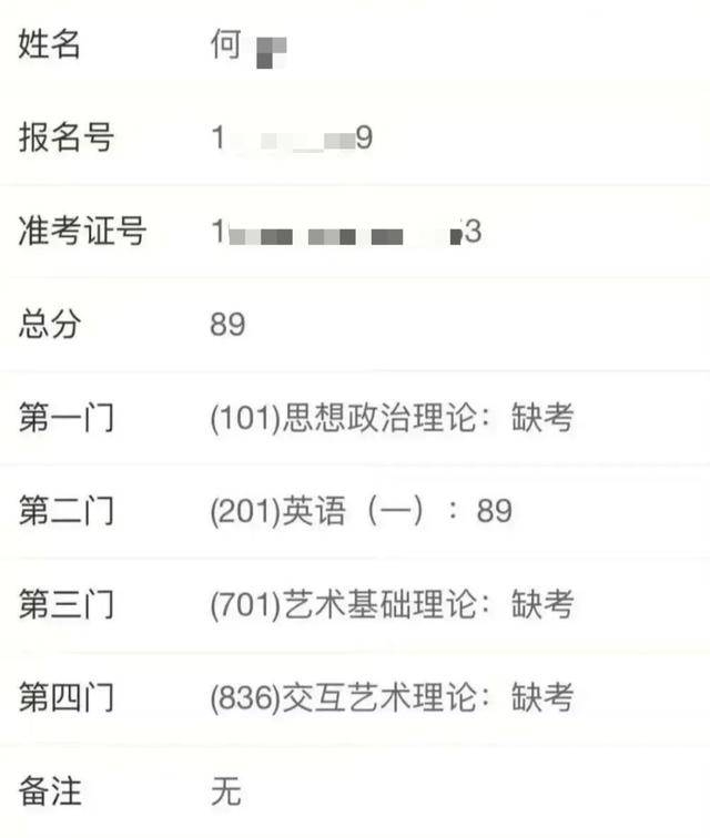 考研圈闹剧：何凯文、田静等名师人设碎一地！