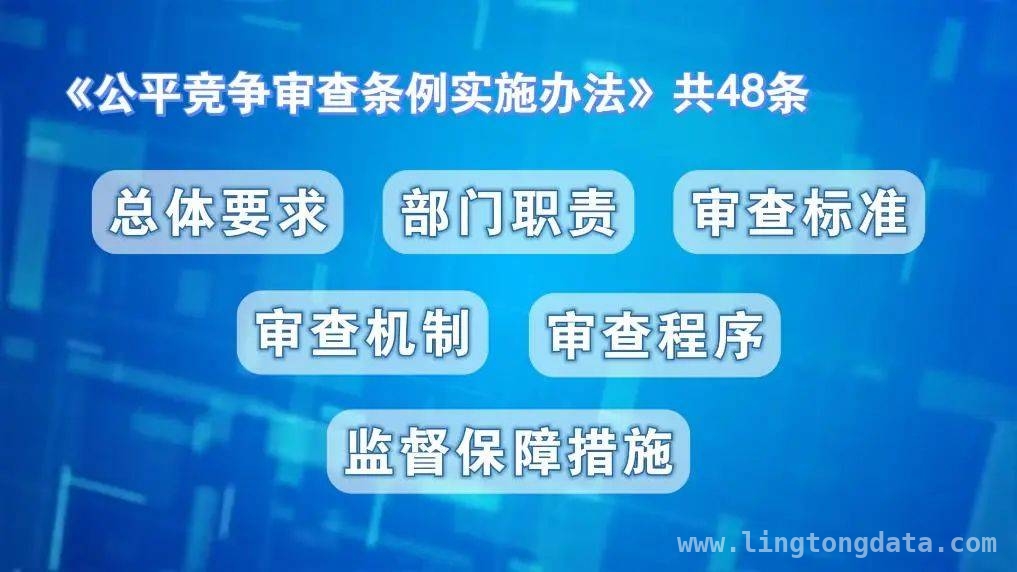 4月20日起，开启市场公平新征程 落地，民营企业发展迎来新机遇